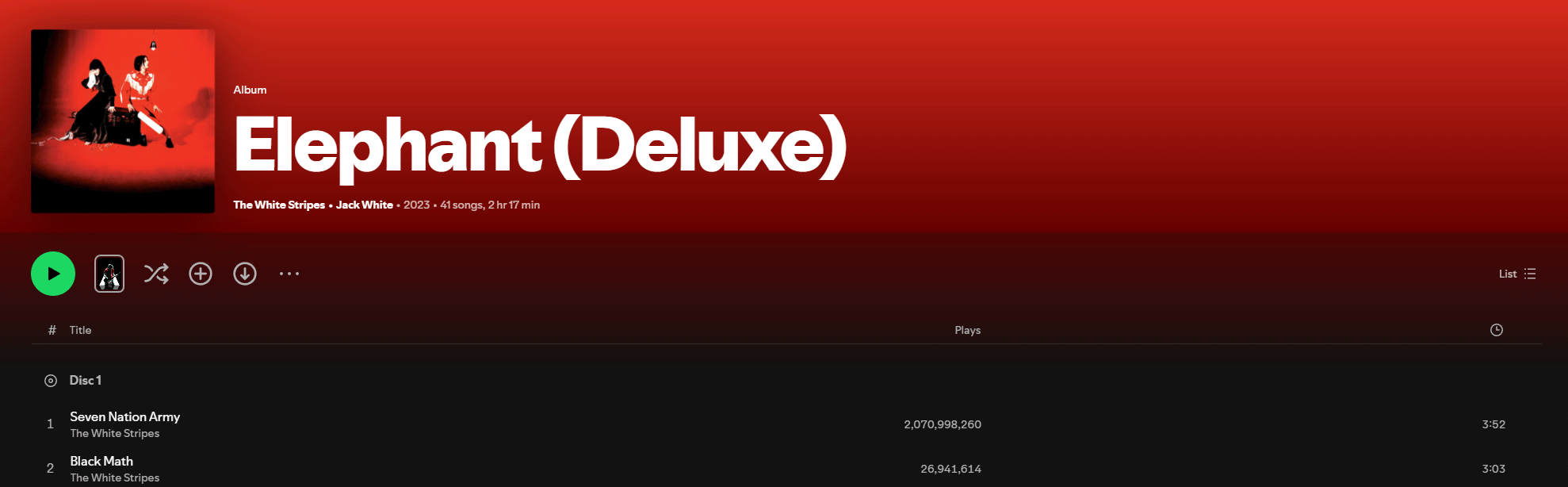 A display of Elephant (Deluxe) (2023) showcasing the song titles are the original song titles.